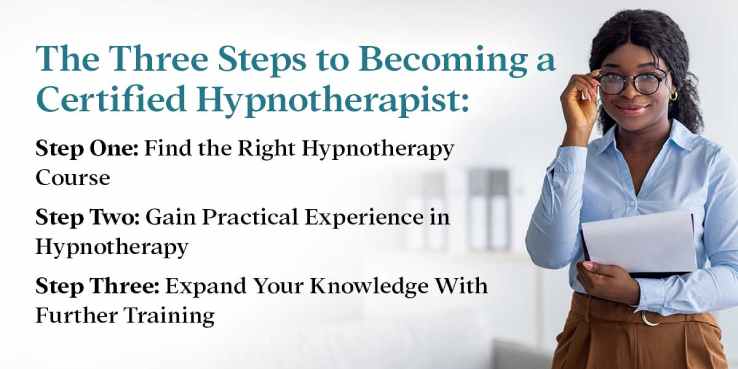 the three steps to becoming a certified hypnotherapist